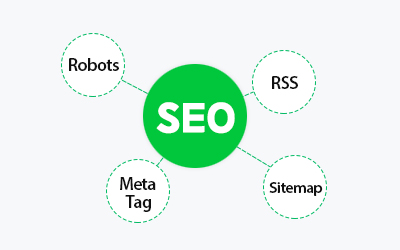 네이버사이트등록